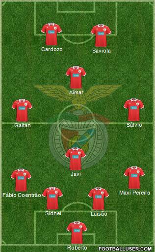 Sport Lisboa e Benfica - SAD Formation 2011