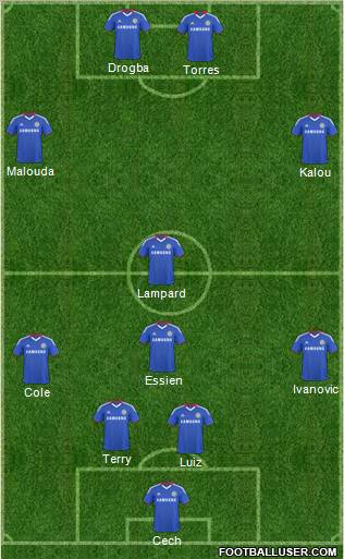 Chelsea Formation 2011