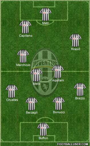 Juventus Formation 2011