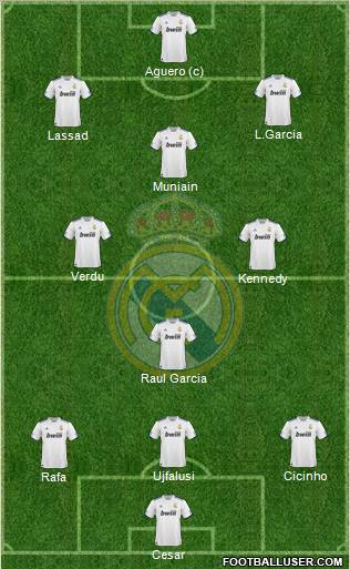 Real Madrid C.F. Formation 2011