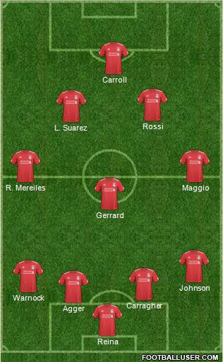 Liverpool Formation 2011