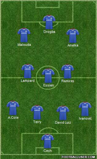 Chelsea Formation 2011