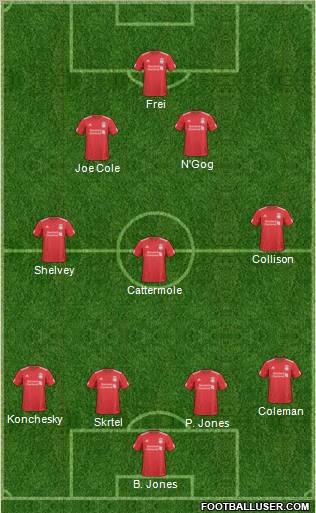 Liverpool Formation 2011