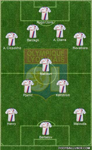 Olympique Lyonnais Formation 2011