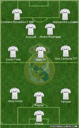Real Madrid C.F. Formation 2011
