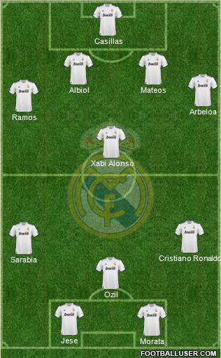 Real Madrid C.F. Formation 2011