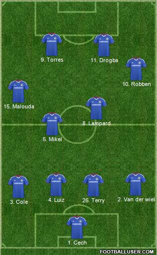 Chelsea Formation 2011