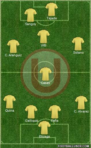 C Universitario D football formation