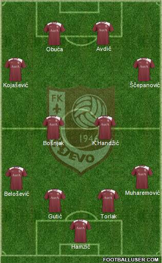 FK Sarajevo football formation