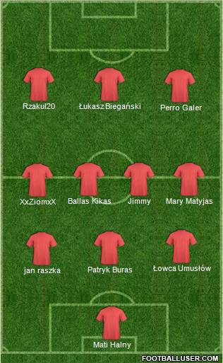 Resovia Rzeszow Formation 2011