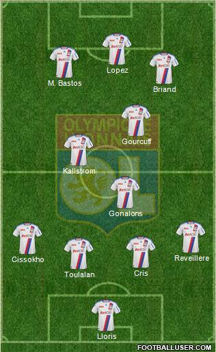 Olympique Lyonnais Formation 2011