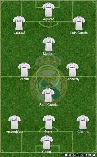 Real Madrid C.F. Formation 2011