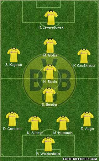 Borussia Dortmund Formation 2011