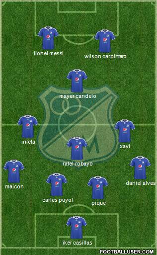 CD Los Millonarios football formation