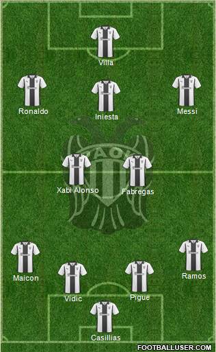 AS PAOK Salonika football formation