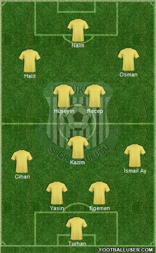 Küçükköyspor Formation 2011