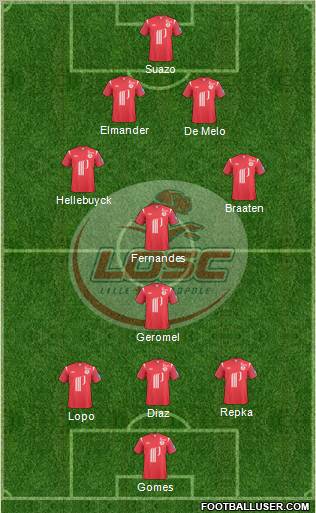LOSC Lille Métropole Formation 2011