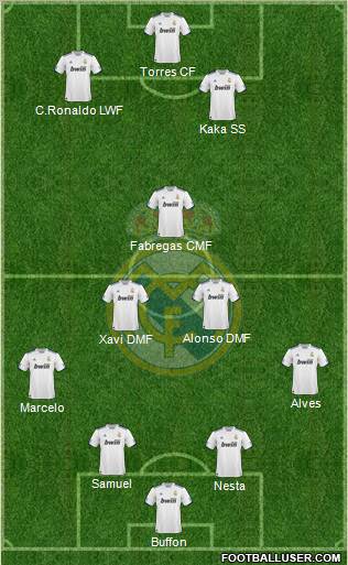 Real Madrid C.F. Formation 2011