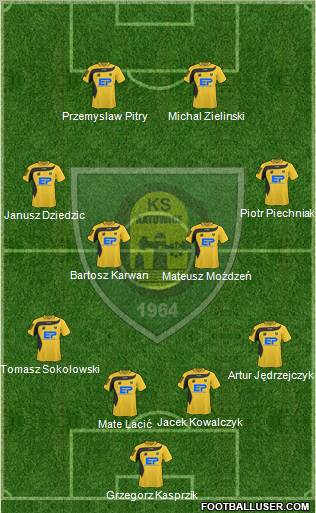 GKS Katowice Formation 2011