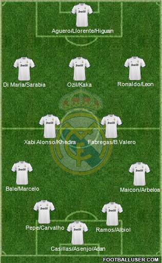Real Madrid C.F. Formation 2011