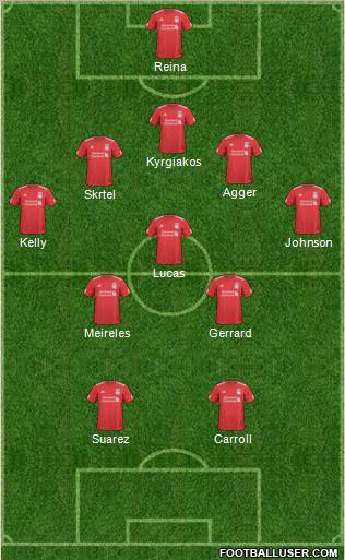 Liverpool Formation 2011