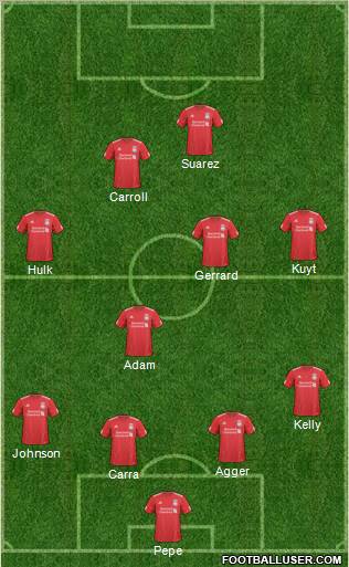 Liverpool Formation 2011