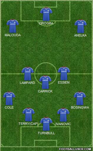Chelsea Formation 2011