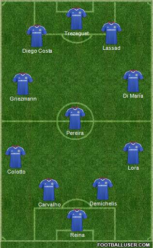 Chelsea Formation 2011