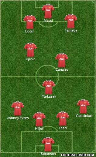 Manchester United Formation 2011