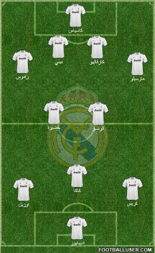 Real Madrid C.F. Formation 2011