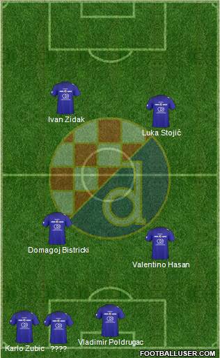 NK Dinamo Formation 2011