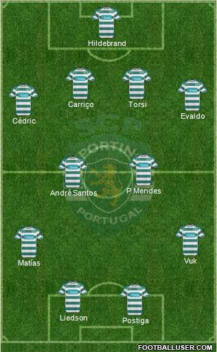 Sporting Clube de Portugal - SAD Formation 2011