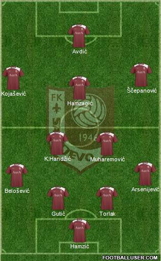 FK Sarajevo 4-2-3-1 football formation