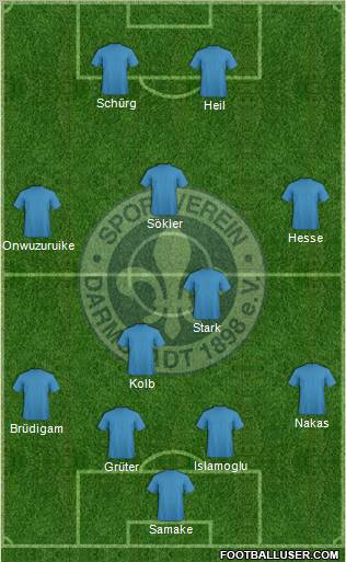 SV Darmstadt 98 Formation 2011