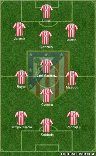 C. Atlético Madrid S.A.D. Formation 2011