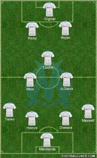Olympique de Marseille Formation 2011