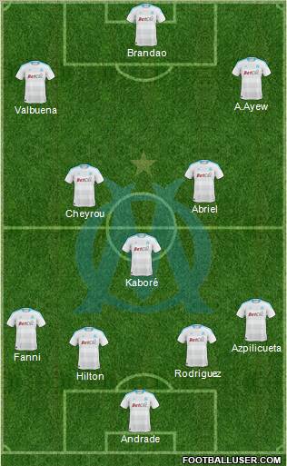Olympique de Marseille Formation 2011