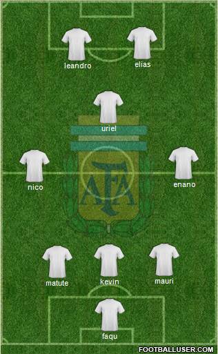 Argentina Formation 2011
