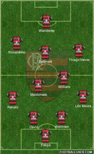 CR Flamengo football formation