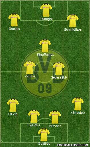 Borussia Dortmund Formation 2011