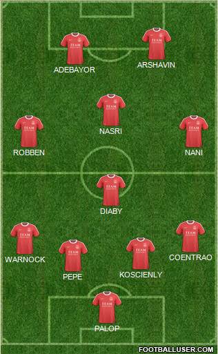 Aberdeen Formation 2011