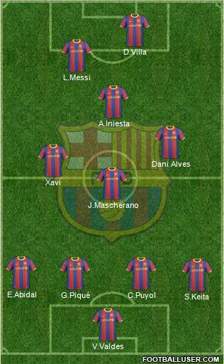 F.C. Barcelona Formation 2011