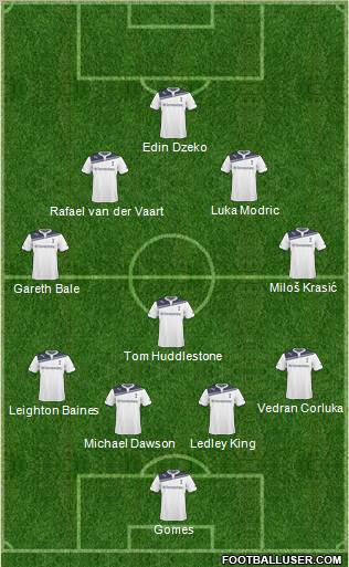 Tottenham Hotspur Formation 2011
