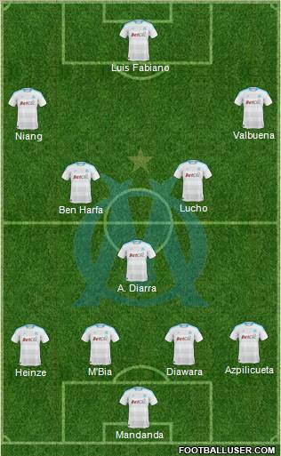 Olympique de Marseille Formation 2011