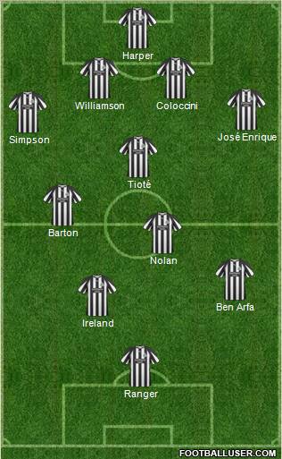 Newcastle United Formation 2011