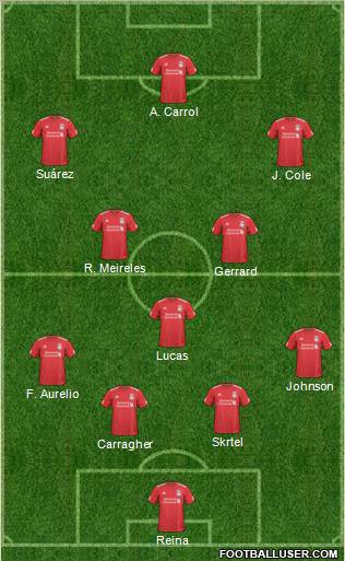 Liverpool Formation 2011