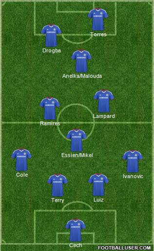 Chelsea Formation 2011