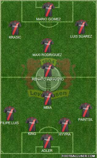 Bayer 04 Leverkusen Formation 2011