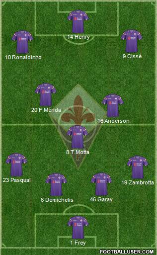 Fiorentina Formation 2011
