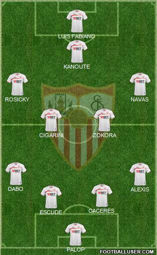 Sevilla F.C., S.A.D. Formation 2011